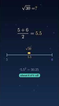 How to Compute Square Roots in Your Head