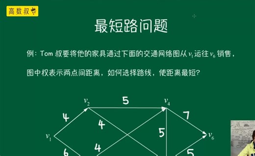 运筹学 7.1 最短路问题