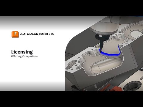 What Fusion 360 license is best for me? | Autodesk Fusion 360