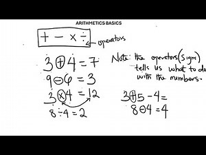 "What is Arithmetic for Beginners ?" | (Part 1). #premiumhillacademy #arithmetic #rsu