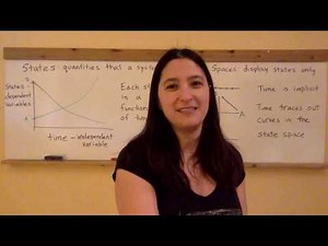 Section 1.3: States and State Spaces