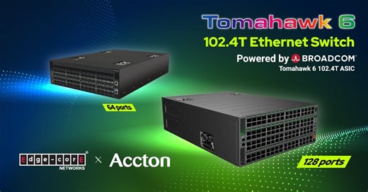 Introducing Edgecore TH6 102.4T Ethernet Switch Series | Edgecore Networks Corporation posted on the topic | LinkedIn