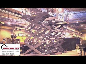 Pentalift Syncronized Lift Tables