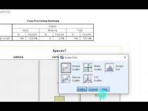 Exploratory Data Analysis (EDA) in SPSS || Data Visualization in SPSS || Tutorial 2 of 3 (C)