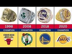 NBA Championship Rings Through the Years (1947–2024)