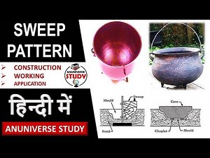 Sweep Pattern - Types of Pattern