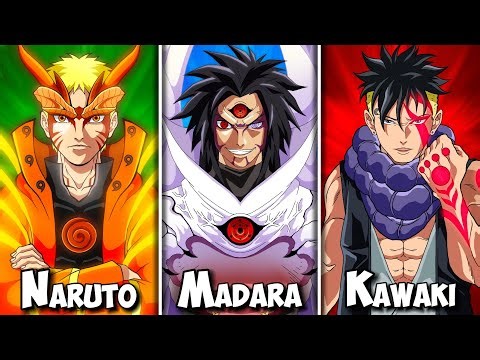 The Strongest Naruto Character from Each Letter