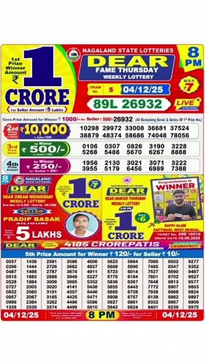 Nagaland Start Lottery Result Start Lottery Today 8pm Sambad Live 04/12/2025 Lottery Sambad live