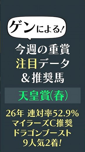 【天皇賞（春）】先週は9人気激走馬を推奨！ 複勝回収率223%の「実績持ち」を狙え 注目データ&推奨馬 #競馬 #SPAIA競馬 #shorts