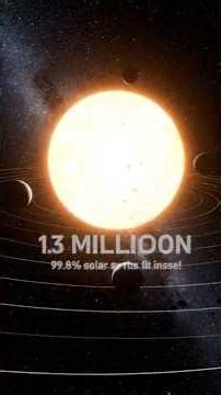 Complete Solar System Tour: Sun to Pluto + Kuiper Belt! (Animated Documentary) #universe #space