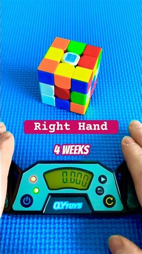 Rubik’s Cube. 4 week improvement.