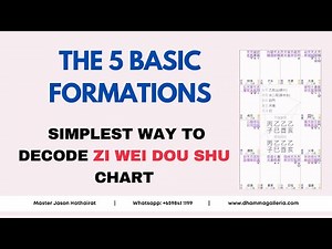 [Zi Wei Dou Shu] The 5 Basic Formations - The Simplest Way to Decode Zi Wei Dou Shu Chart 紫微斗数命局分析
