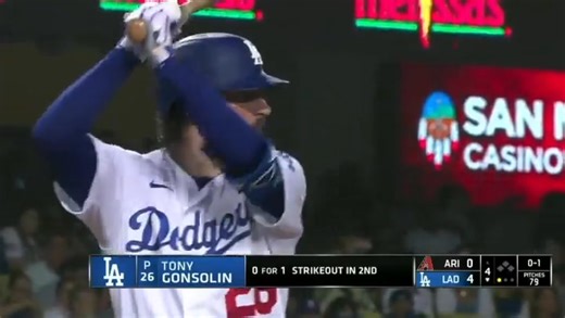 2.7K views | Pre-pitch movement: It varies from hitter to hitter, but the vast majority of elite hitters have some kind of movement before the ball is thrown. The reason is it gives rhythm and helps with timing. Being stagnant, especially with younger hitters tends to make them be jumpy in their swing. Loosen up, relax, find your pre-pitch movement that is most comfortable for you! | The Hitting Vault | Facebook