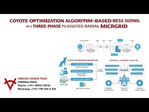 COYOTE OPTIMIZATION ALGORITHM–OPTIMAL BESS SIZING IN A THREE-PHASE PV-ASSISTED RADIAL MICROGRID