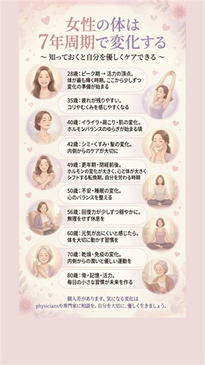 女性の体は7年周期で変わる｜28歳・35歳・40歳・49歳…知らないと損する変化とケア方法