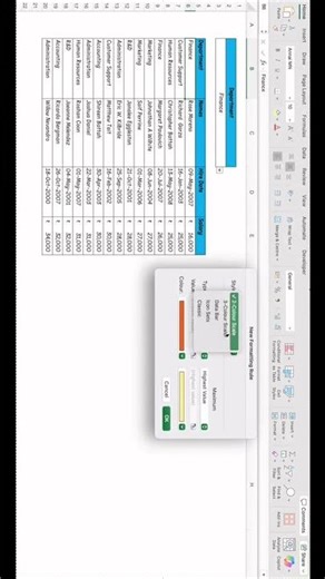 Condintional Formating #excel
