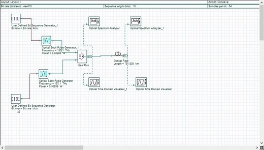 在optisystem仿真光孤子的相互作用