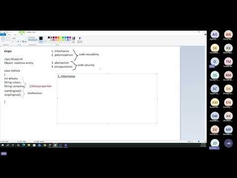 session 4 | Topic: Inheritance, Method Override and Encapsulation