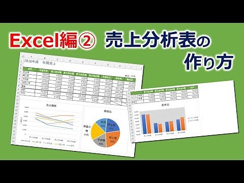 Excel エクセル 表とグラフで売上分析表 作り方