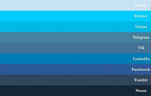 What are the different shades of blue? | HARUNMUDAK