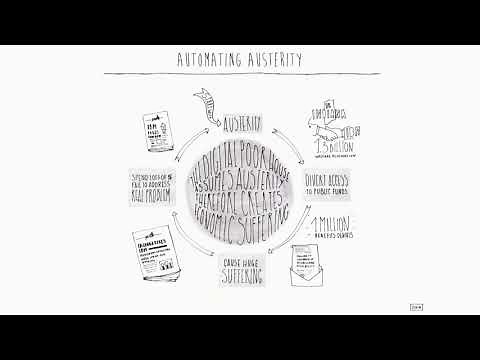 Automating Inequality: How High-Tech Tools Profile, Police, and Punish the Poor