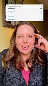 Search smarter on Ancestry #genealogy #ancestry #genealogist | The Formidable Genealogist