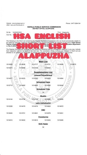 HSA ENGLISH II SHORT LIST II ALAPPUZHA