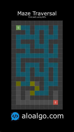 BFS Maze Solver: Find the Shortest Path Visually 🌟