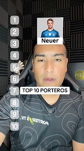 Top mejores porteros. La lista debe quedar coherente. 🧤 | Porteros TV