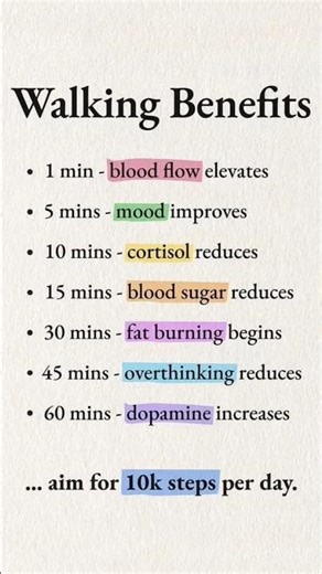 Benefits Of Walking #walking #walkthrough #shorts #trendingshorts