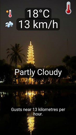 Hanoi 2025: 20 November 2025’s weather (Partly Cloudy, 18°C)