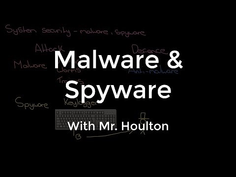 1.4.1 Malware and Spyware - Revise OCR GCSE Computer Science