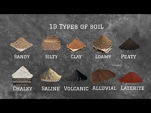 ALL 10 types of SOIL in 6 MINS.