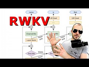 RWKV: Reinventing RNNs for the Transformer Era (Paper Explained)