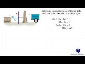 Determine the displacement of the log if the truck (solved)
