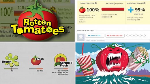 How Does Rotten Tomatoes Actually Work?