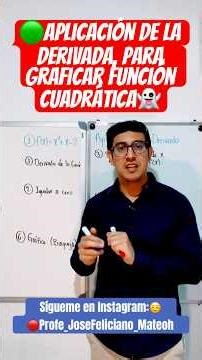 Applying the derivative to graph functions #derivatives #mathematics #profefeliciano #foryou