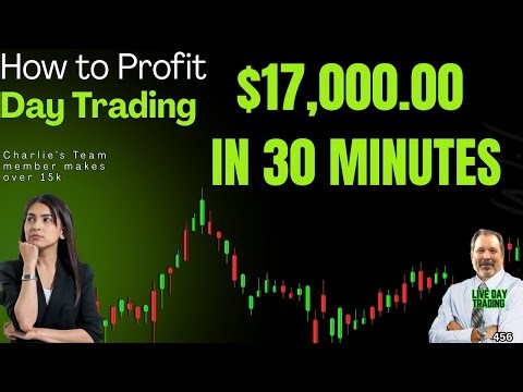 Live Day Trading: Watch Me Make $17,000 in Real Time