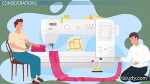 Textile Laws & Regulations