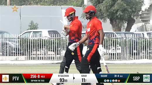 1st Innings Highlights | PTV vs SBP | President's Cup Grade I 2025-26 | PCB | M2V1S #PresidentsCup | #PakistanCricket | #PCB | Pakistan Cricket Team