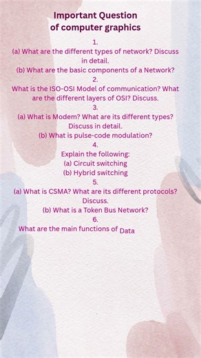 Important topics of Computer Graphics
