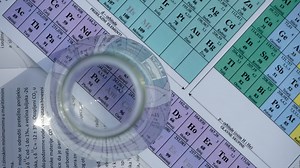 After Darwin's evolution theory, NCERT removes periodic table from Class 10 textbooks