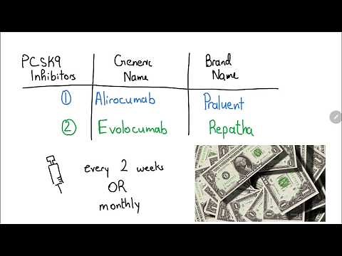 PCSK9 Inhibitors Explained in 3 Minutes