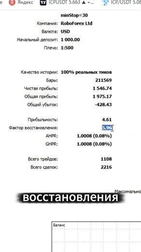 This Trading Robot Survived 100% Real Ticks (Most Don’t) #shorts
