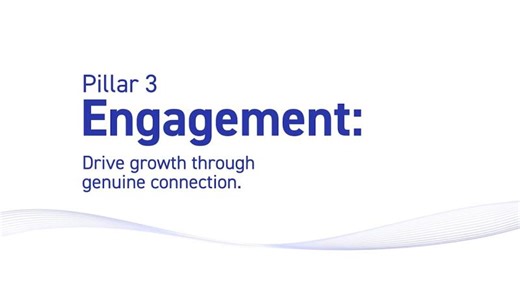 Pillar 3: Engagement | MCAP Broker Success Formula | Sheldon Simoes