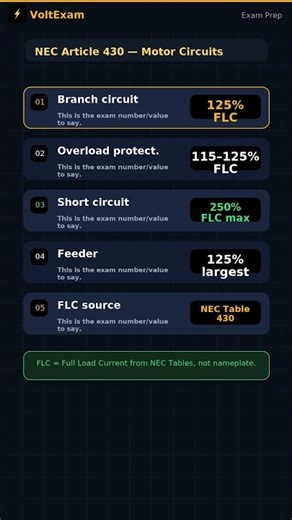 NEC Motor Circuit Rules — Article 430 Simplified #electrician #NEC #motors