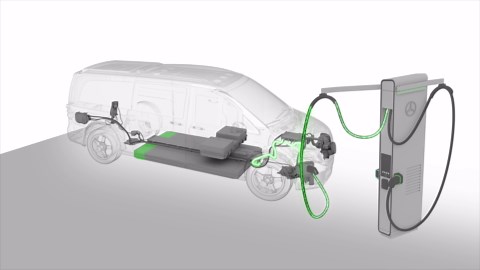 Mercedes-Benz ELF - Bidirectional charging
