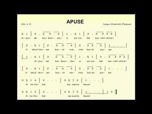 Lirik Lagu Apuse dari Papua