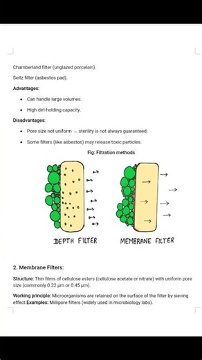 Sterilization by Filtration method.