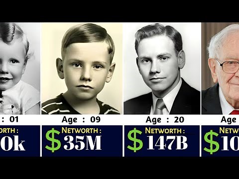 Warren Buffett Networth Evolution From 1930 - 2025 🤑 |Richest American Businessman 🇺🇲
